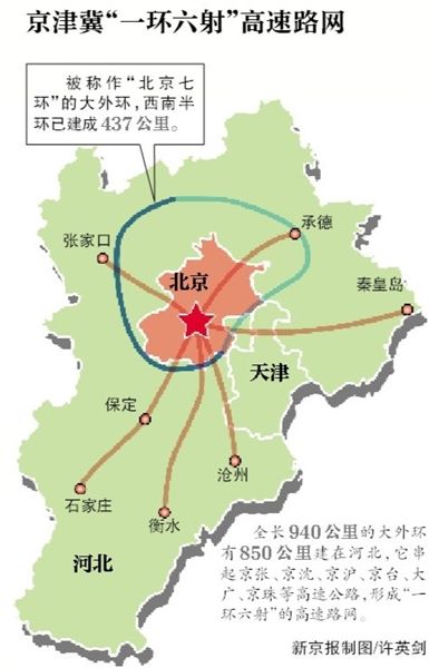京津冀一环六射高速路网